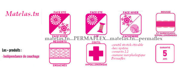 Matelas à ressorts ensachés Splendide 180x200 Permaflex